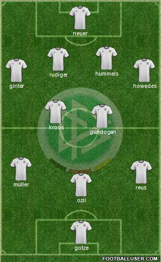 Germany Formation 2016