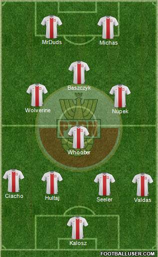 Poland Formation 2016