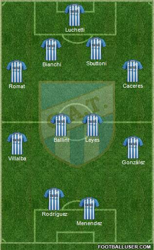 Atlético Tucumán Formation 2016