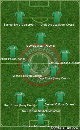 Nigeria Formation 2016