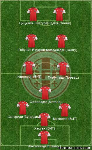 Georgia Formation 2016