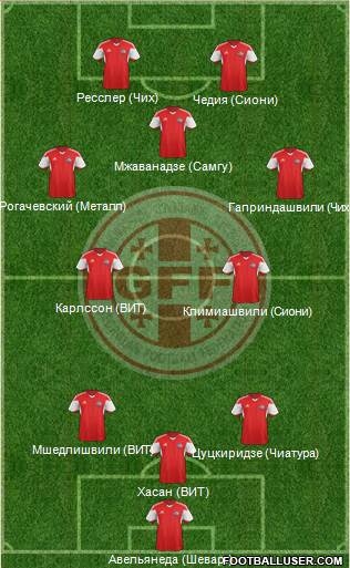 Georgia Formation 2016