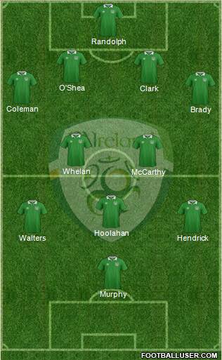 Ireland Formation 2016