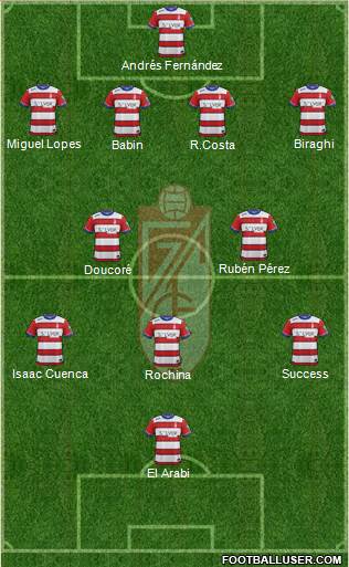 Granada C.F. Formation 2016