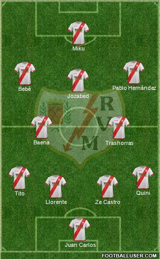 Rayo Vallecano de Madrid S.A.D. Formation 2016