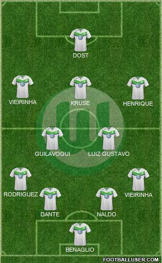 VfL Wolfsburg Formation 2016