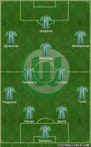 VfL Wolfsburg Formation 2016