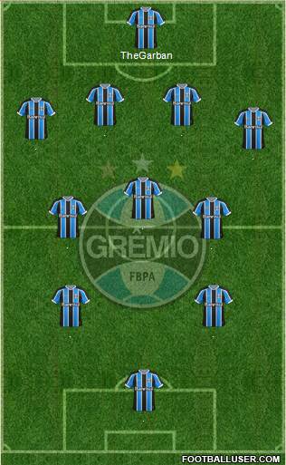 Grêmio FBPA Formation 2016