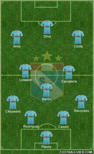 C Sporting Cristal S.A. Formation 2016