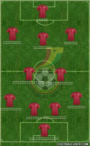 Ghana Formation 2016