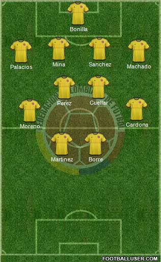 Colombia Formation 2016