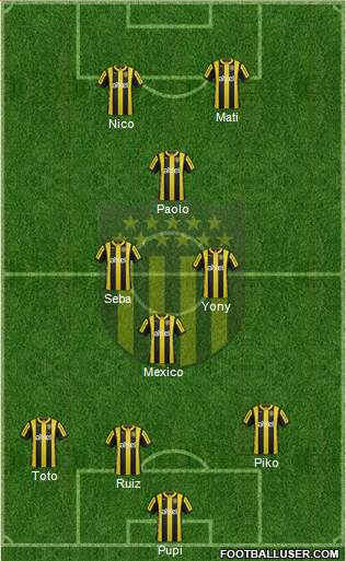 Club Atlético Peñarol Formation 2016