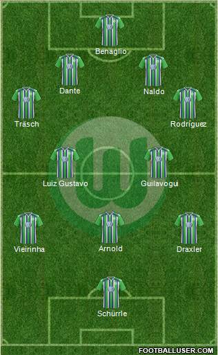 VfL Wolfsburg Formation 2016