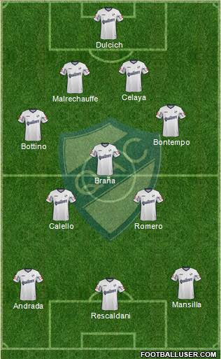 Quilmes Formation 2016