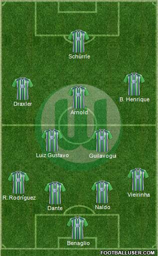 VfL Wolfsburg Formation 2016