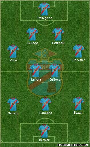 Arsenal de Sarandí Formation 2016