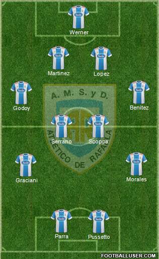 Atlético Rafaela Formation 2016