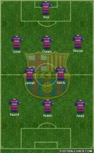 F.C. Barcelona B Formation 2016