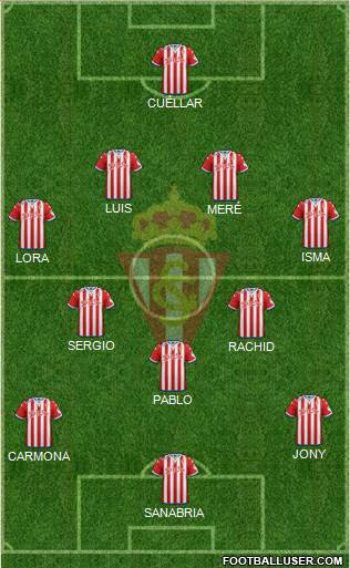 Real Sporting S.A.D. Formation 2016