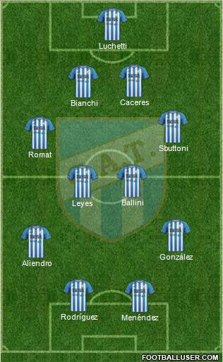 Atlético Tucumán Formation 2016