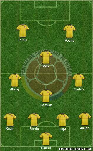 Colombia Formation 2016