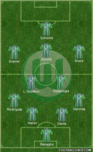 VfL Wolfsburg Formation 2016