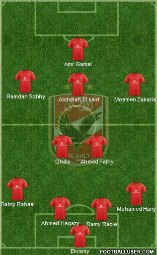 Al-Ahly Sporting Club Formation 2016