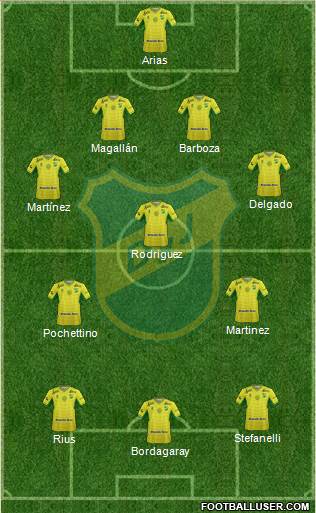 Defensa y Justicia Formation 2016