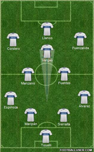 CD Universidad Católica Formation 2016