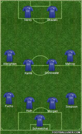 Leicester City Formation 2016