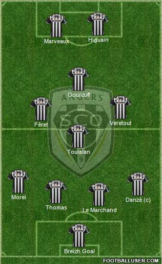 Angers SCO Formation 2016