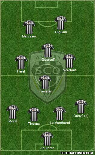 Angers SCO Formation 2016