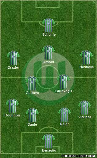 VfL Wolfsburg Formation 2016