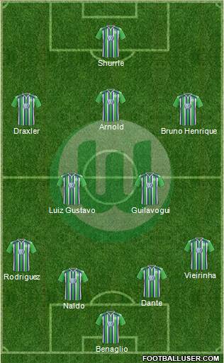 VfL Wolfsburg Formation 2016