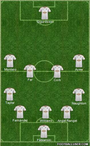 Swansea City Formation 2016