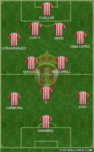 Real Sporting S.A.D. Formation 2016