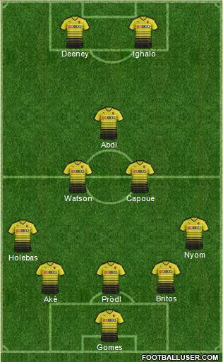 Watford Formation 2016