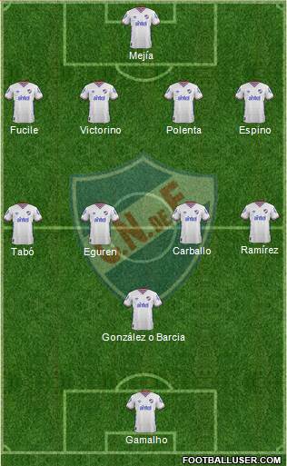 Club Nacional de Football Formation 2016