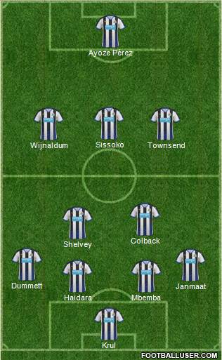 Newcastle United Formation 2016