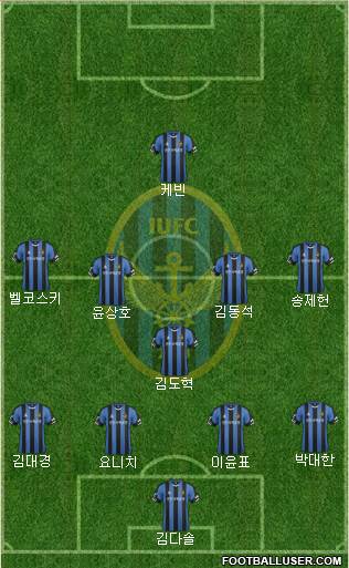 Incheon United Formation 2016