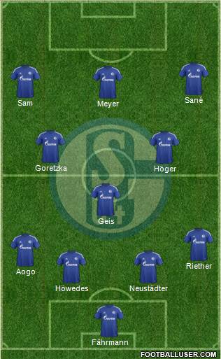 FC Schalke 04 Formation 2016