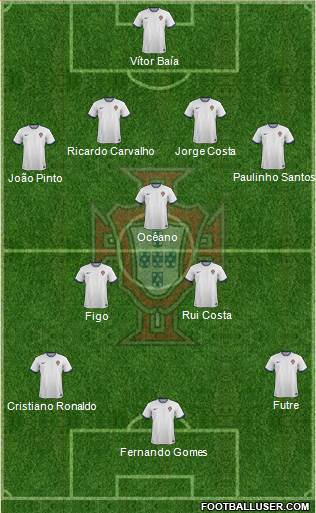 Portugal Formation 2016