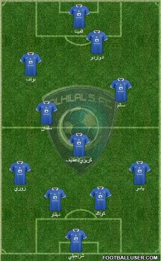 Al-Hilal (KSA) Formation 2016