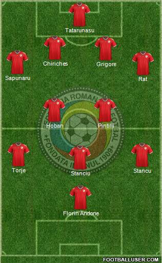 Romania Formation 2016