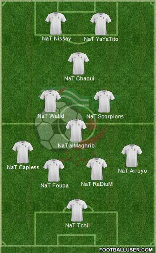 Algeria Formation 2016