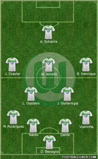 VfL Wolfsburg Formation 2016