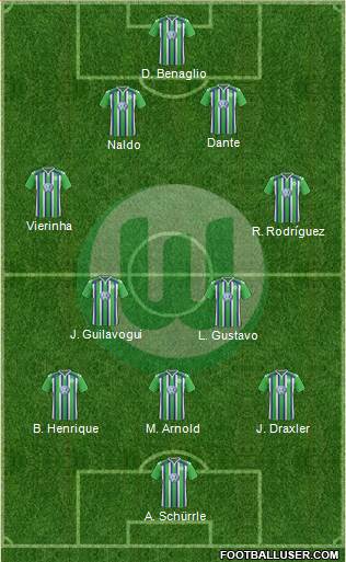 VfL Wolfsburg Formation 2016