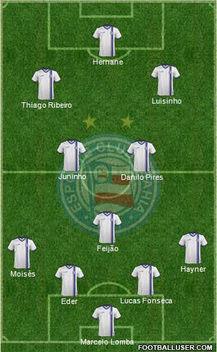 EC Bahia Formation 2016