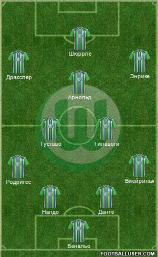 VfL Wolfsburg Formation 2016