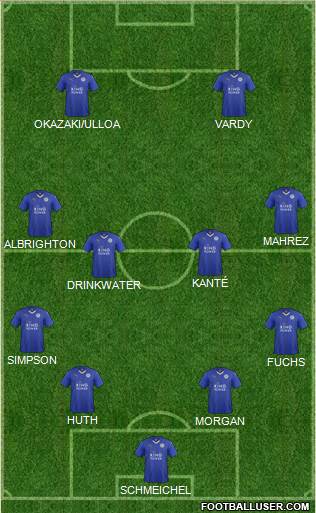 Leicester City Formation 2016